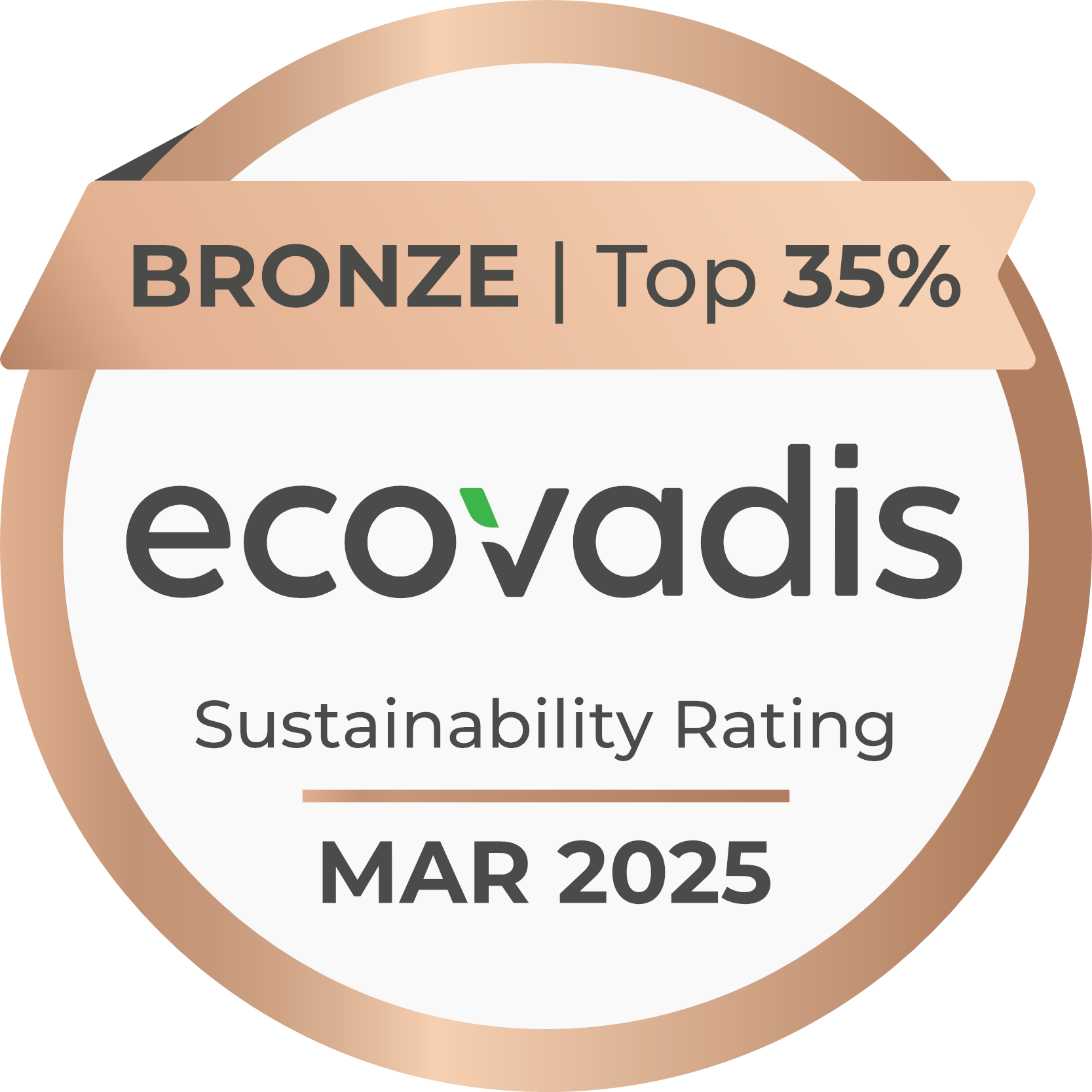 Ecovardis Sustainability Rating